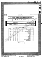 کاردانی فنی و حرفه ای جزوات سوالات امور زراعی باغی کاردانی فنی حرفه ای 1391